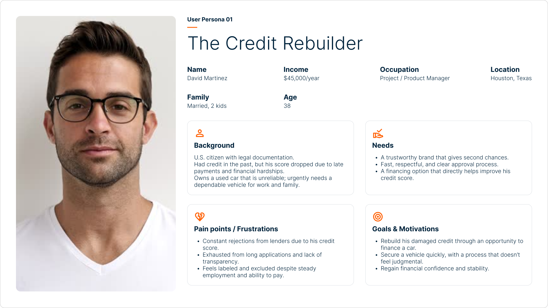 Credit Rebuilder persona